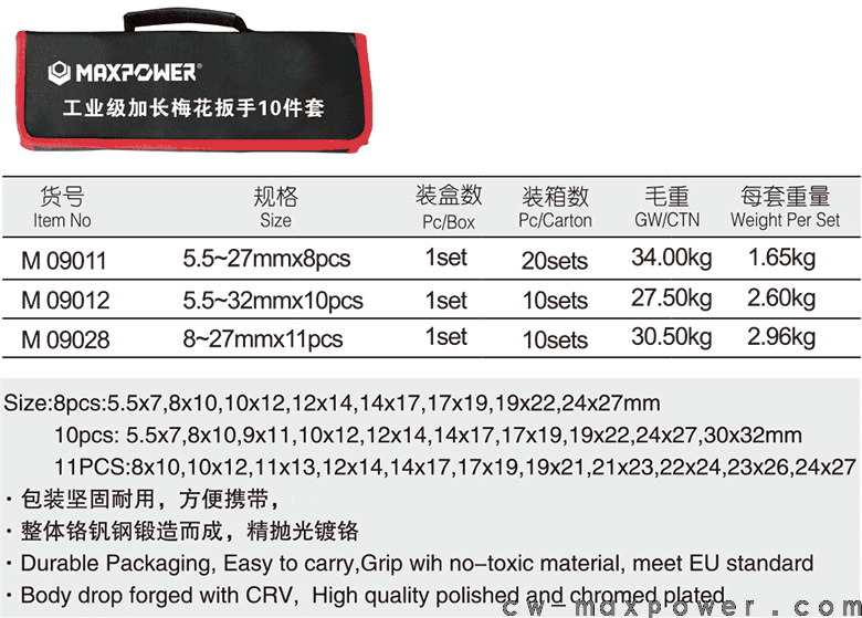 工業(yè)級加長梅花扳手8、10、11件套(圖1)