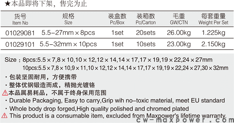 雙梅花扳手8、10件套(圖1)