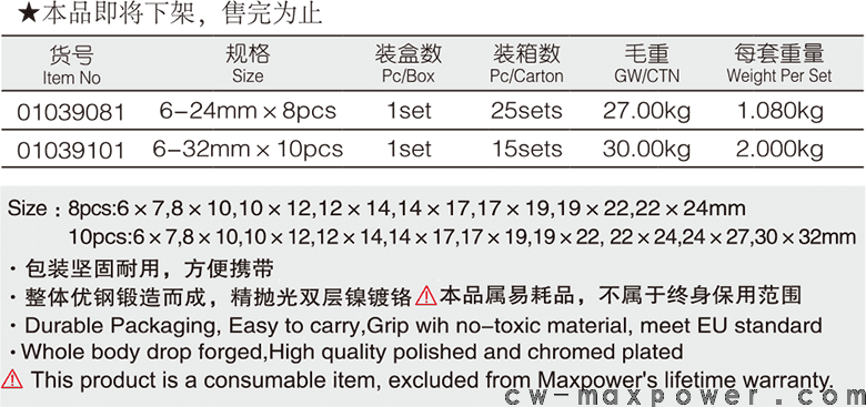 雙開(kāi)口呆扳手8、10件套(圖1)