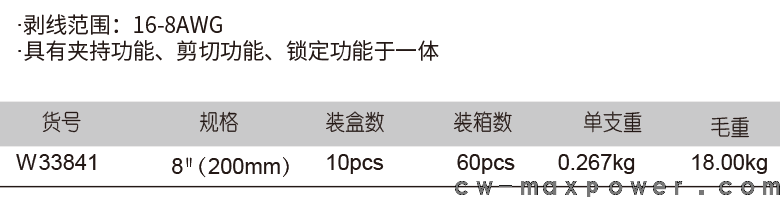 多功能尖嘴電纜剪(圖1)